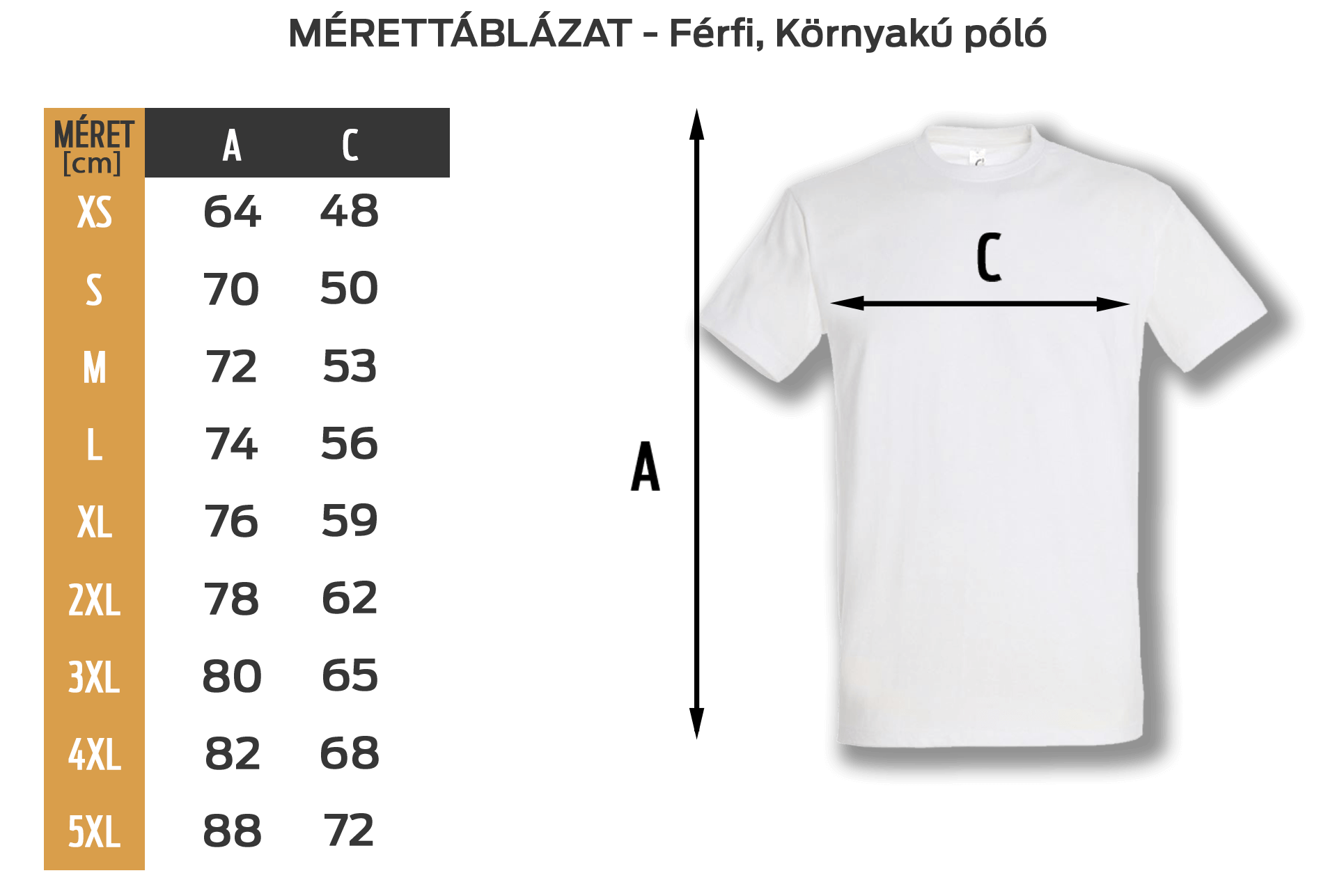 Basic mérettáblázat