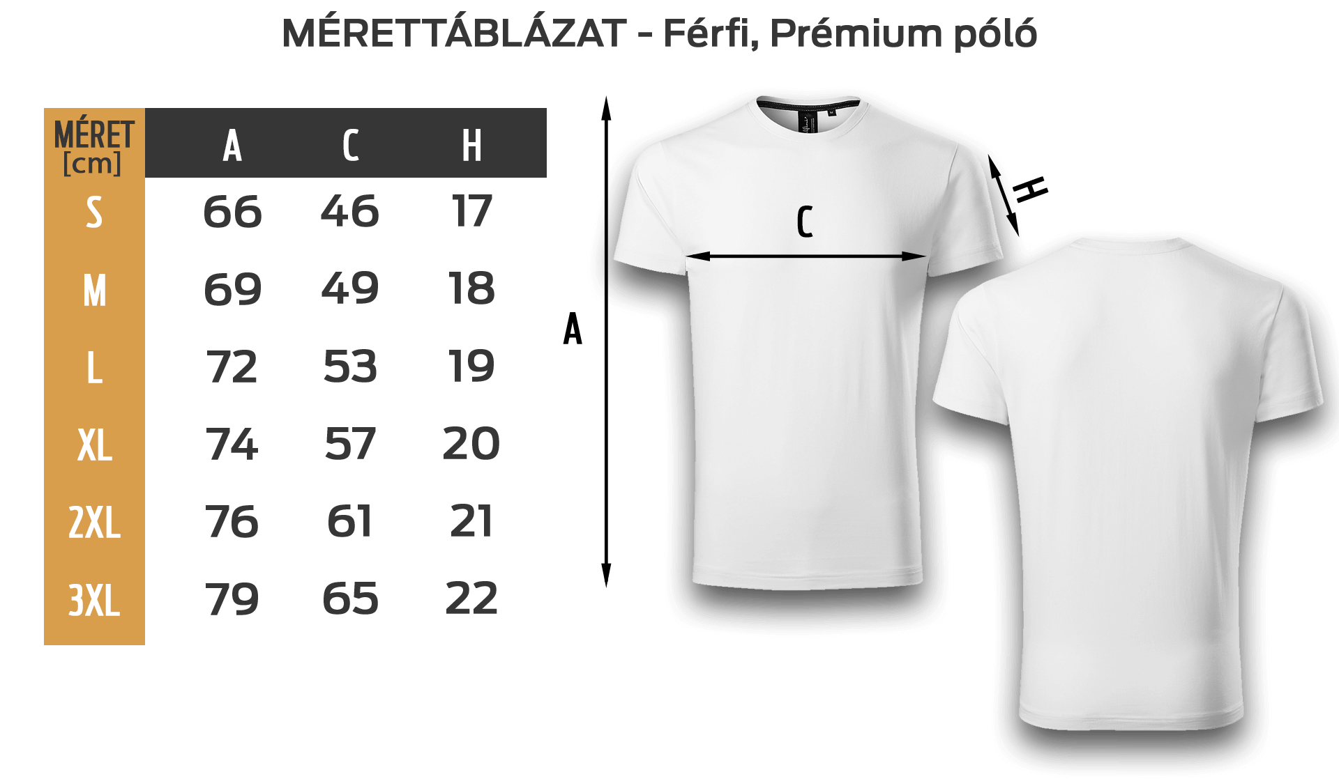 Prémium mérettáblázat