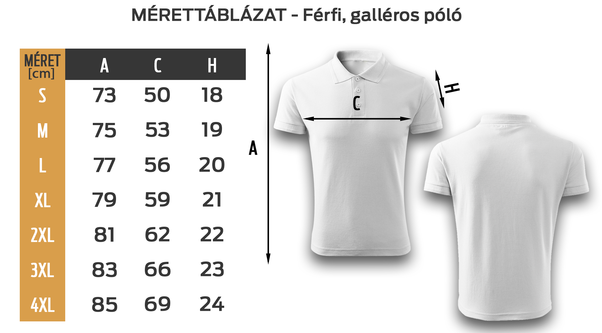 Galléros mérettáblázat