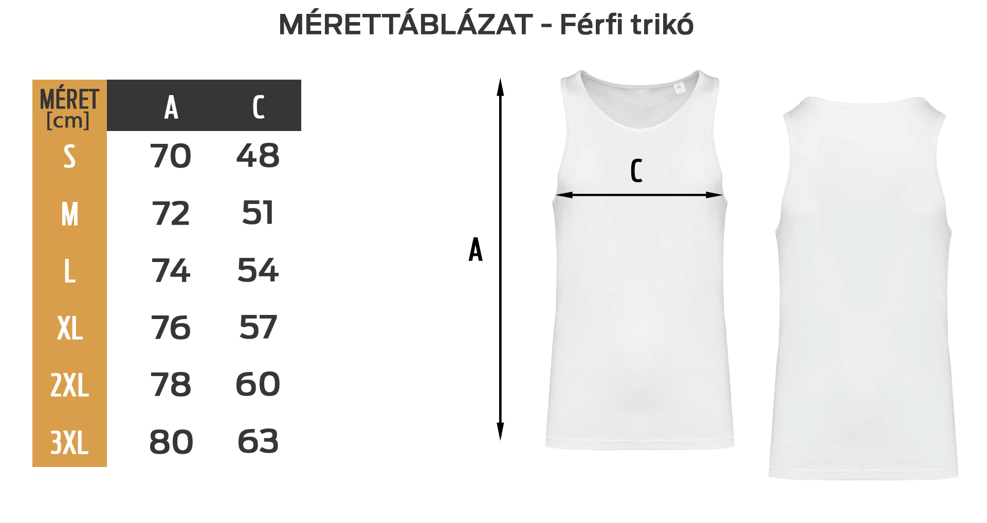 Trikó mérettáblázat