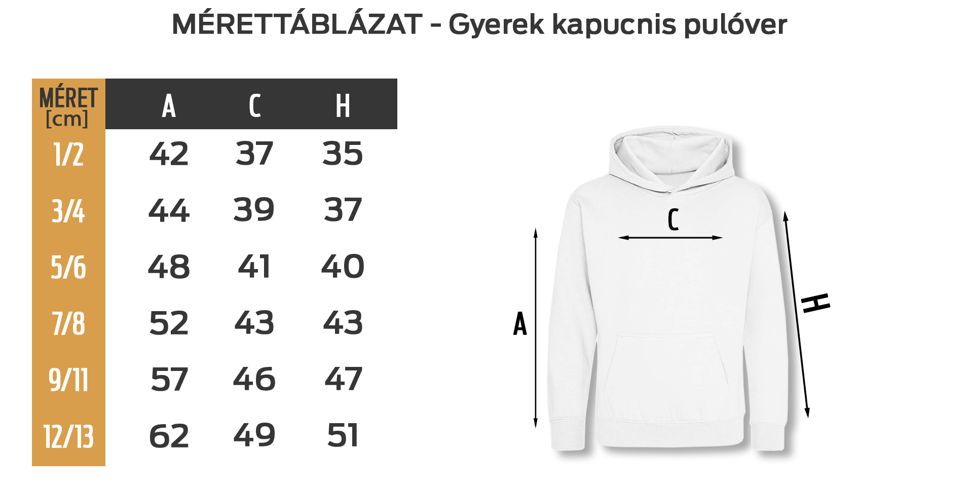 Gyerek kapucnis mérettáblázat