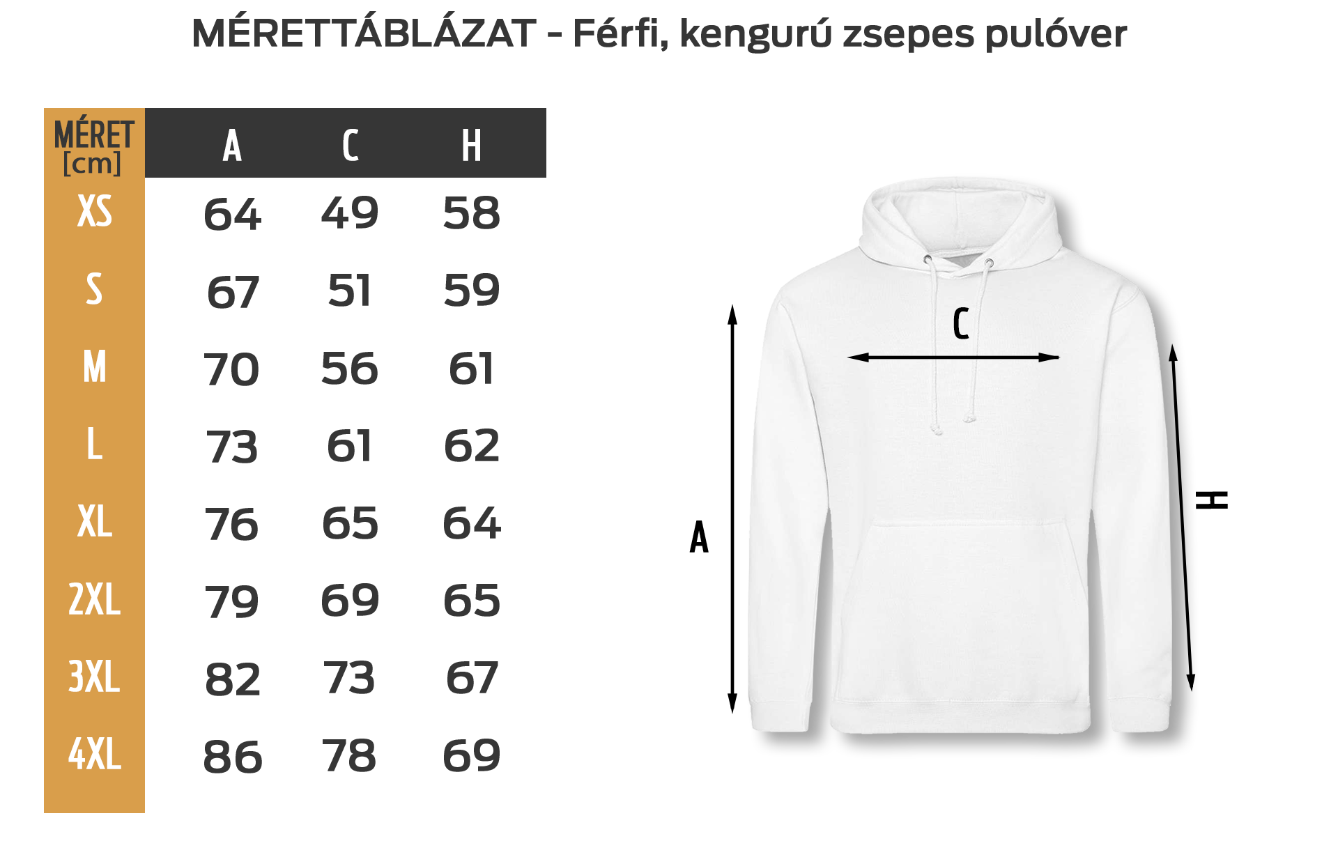 Kenguru zsebes mérettáblázat
