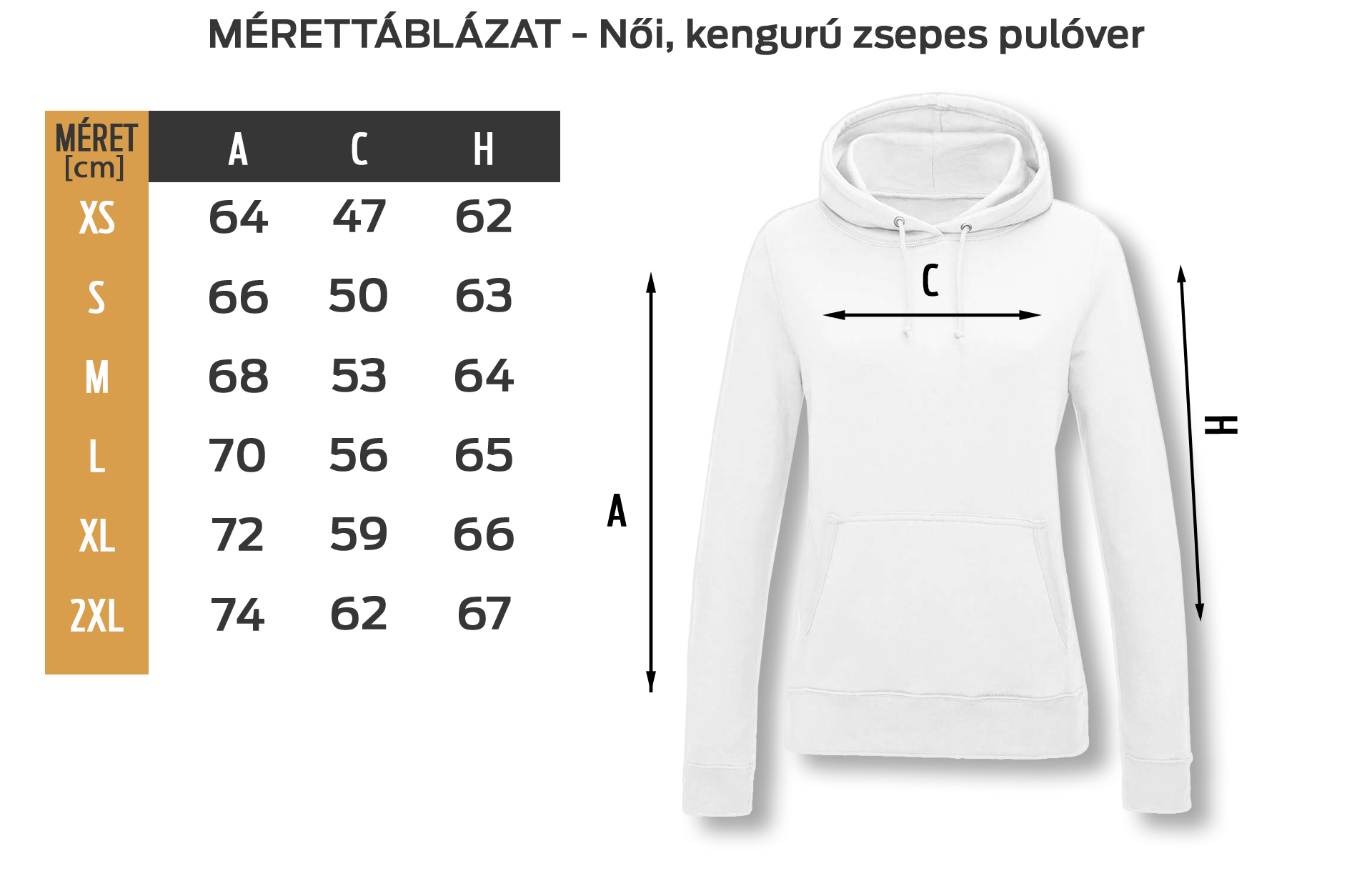 Kenguru zsebes mérettáblázat