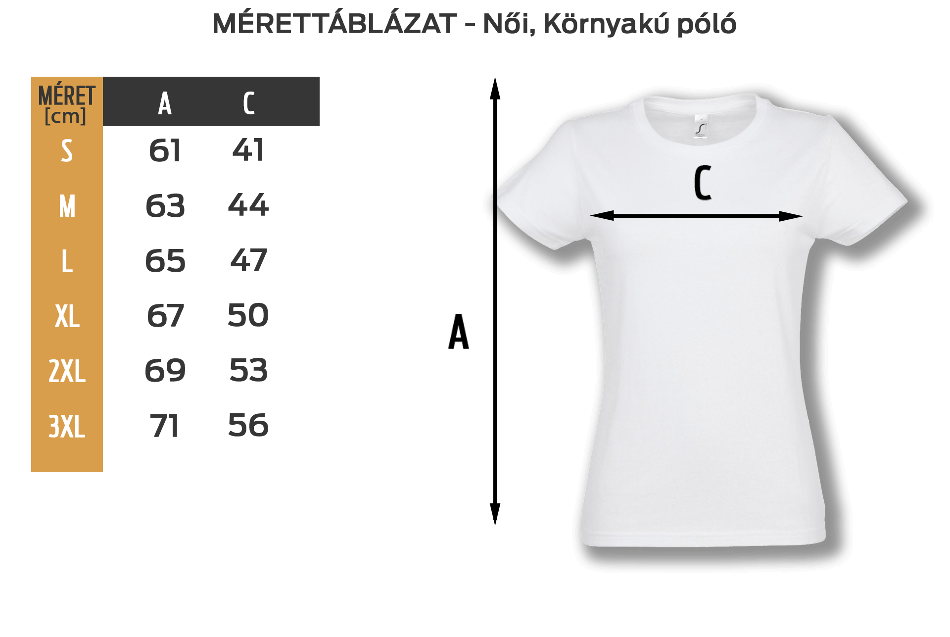 Basic mérettáblázat