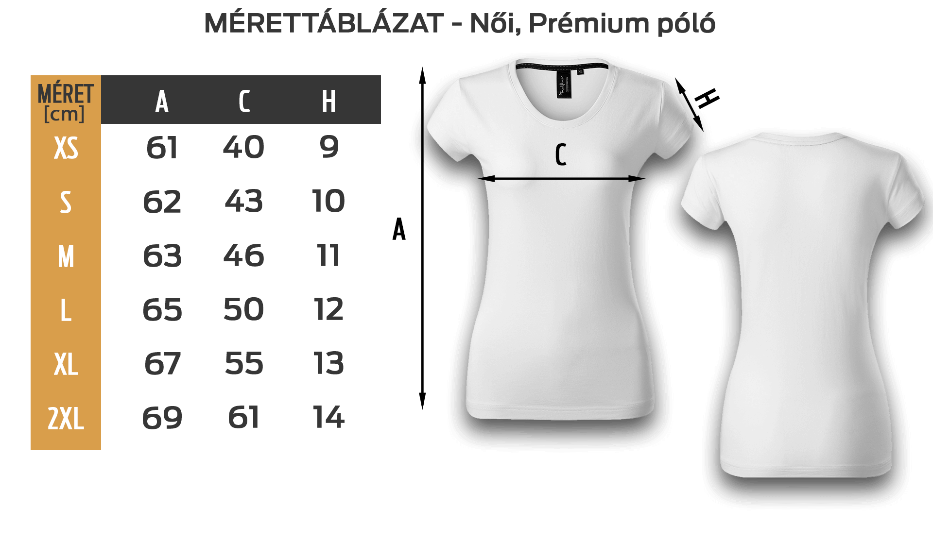 Prémium mérettáblázat