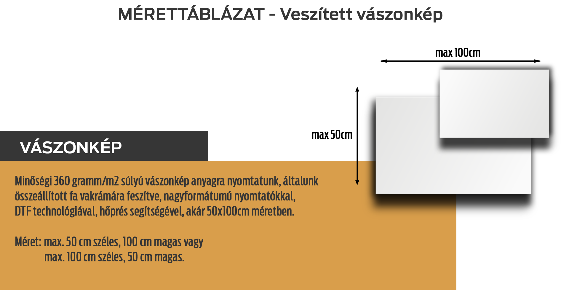 Vászonkép mérettáblázat